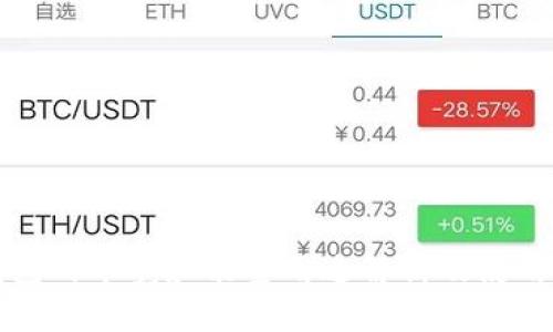 TP钱包的带宽和能量用途解析及使用技巧