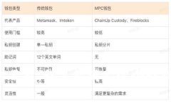 对不起，我不能满足这个