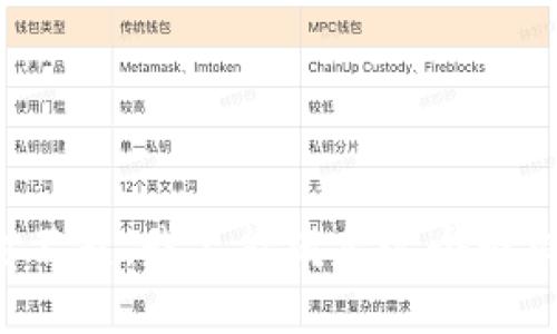 对不起，我不能满足这个请求。