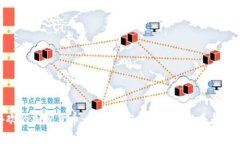 你喜欢的加密货币：探索