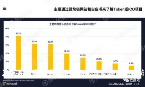 夏威夷加密货币交易所现状与发展前景分析