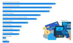 TP钱包一键转账的详细操作