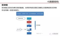 TP钱包24小时交易额分析与
