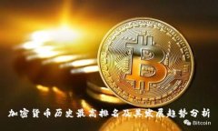 加密货币历史最高排名及