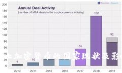 全球禁止加密货币的国家