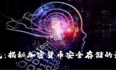 TP冷钱包：揭秘加密货币安