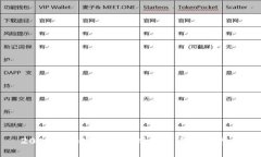 2023年加密货币市场分析与