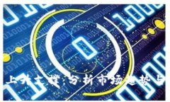 加密货币上升支撑：分析