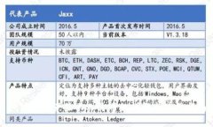 TP钱包资产显示人民币的详