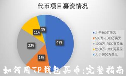 
如何用TP钱包买币：完整指南
