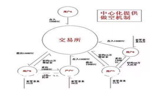 : 在TP钱包中如何安全购买数字货币