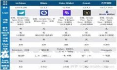加密货币在全球受欢迎的