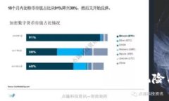 深入分析加密货币市场行情：趋势、风险与投资