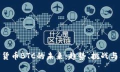 加密货币BTC的未来：趋势、挑战与机遇
