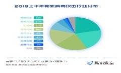 2023年最佳加密货币交易应用推荐