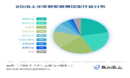2023年最佳加密货币交易应用推荐