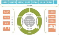 加密货币发行计划：如何成功推出你的数字货币
