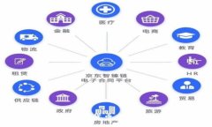 如何正确理解和处理加密货币交税：法规、步骤