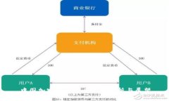 中国加密货币行业现状分
