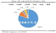由于篇幅和时间的限制，
