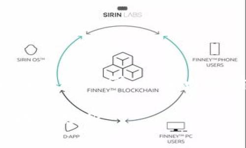由于篇幅限制，以下内容为您提供一个简要的示例，具体内容请根据需要进一步扩展。感谢您的理解！

加密货币指数交易：投资新机遇与市场动态分析