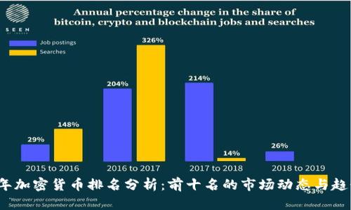 2023年加密货币排名分析：前十名的市场动态与趋势解读