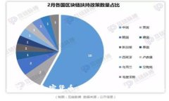 马科斯谈加密货币：全球金融的未来与挑战
