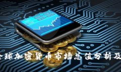 2023年全球加密货币市场总值分析及未来趋势