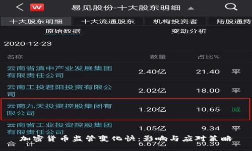 加密货币监管变化快：影响与应对策略