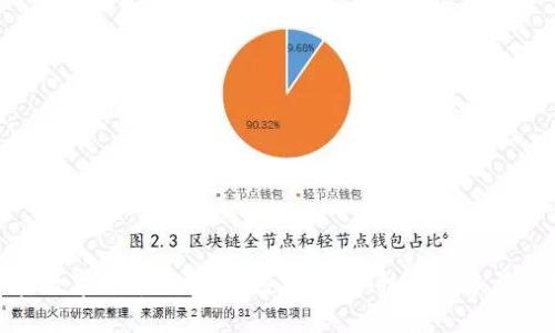 MSD加密数字货币全解析：投资前景、技术优势与市场动态