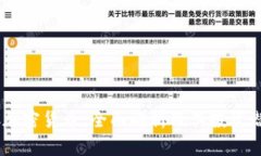 GC加密货币：全面解析及其投资潜力