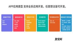 2023年俄罗斯禁止加密货币交易的影响与未来走势