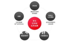 美国扣押加密货币的法律背景与影响分析