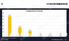 乌克兰加密货币税收政策解析：机遇与挑战