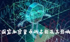 印度国家加密货币的名称及其影响分析