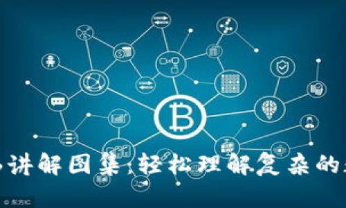 加密货币漫画讲解图集：轻松理解复杂的数字货币世界