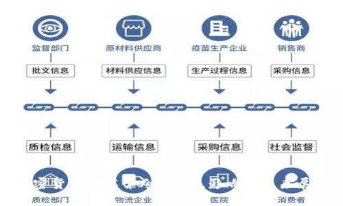 加密货币冷落禁令：历史、影响与未来展望