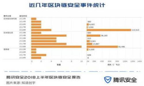 加密货币冷落禁令：历史、影响与未来展望