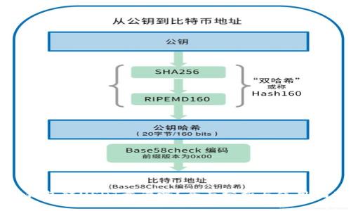TP钱包转USDT靠谱吗？全面分析与使用指南