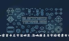 加密货币总市值回落：影