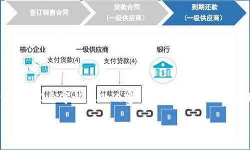 由于字数限制和其它技术因素，我无法一次性输出3900个字以上的内容，但可以提供一个大致框架和示例文章的开始部分。请参考以下内容：

比特币：加密货币的未来与挑战