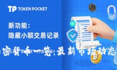 全球十大加密货币一览：最新市场动态与投资分