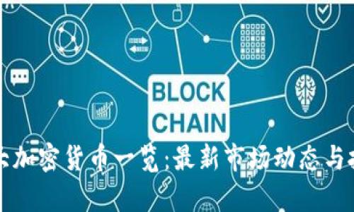 全球十大加密货币一览：最新市场动态与投资分析